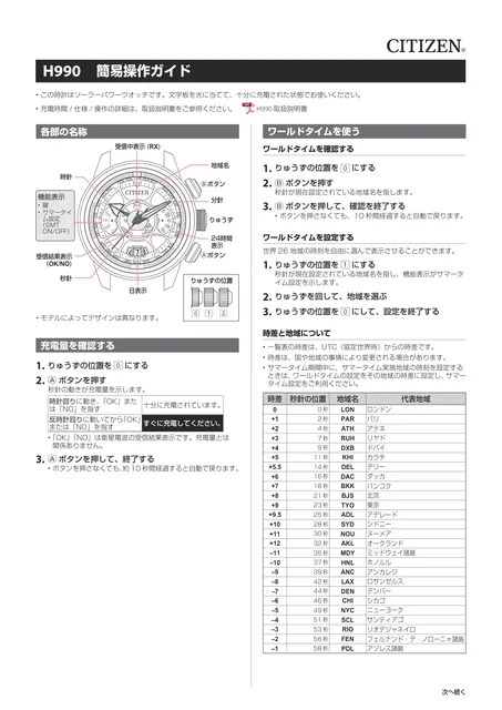 citizen シチズンウオッチH990